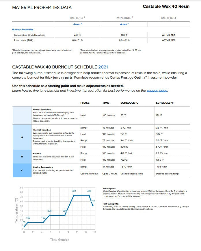 Castable Wax Jewellery 3D Printing & Modeling Service,  Lost wax casting 3d prints, custom ring design CAD wax print